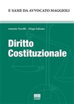 Diritto costituzionale
