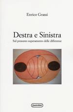 Destra e sinistra. Sul presunto superamento delle differenze