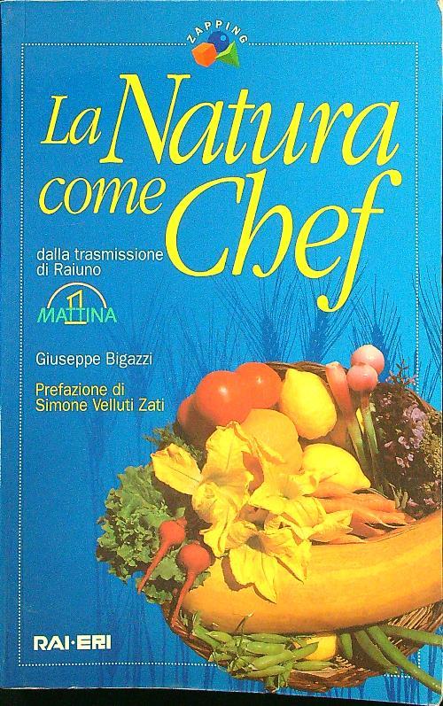 Libro di Faccia
