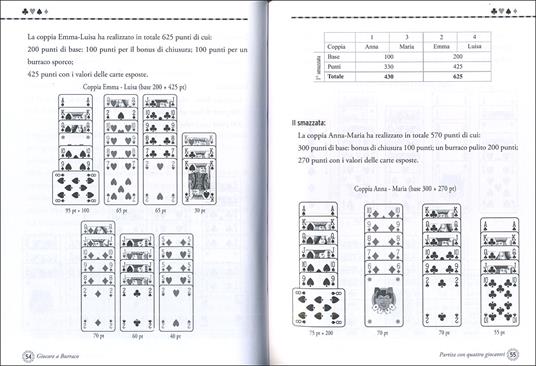 Giocare a burraco. Regole, consigli, trucchi, strategie per vincere - Angelo Pende - 6