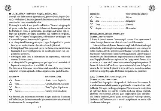 Astrologia. Lo zodiaco, gli ascendenti, la sintonia con gli altri segni - 4