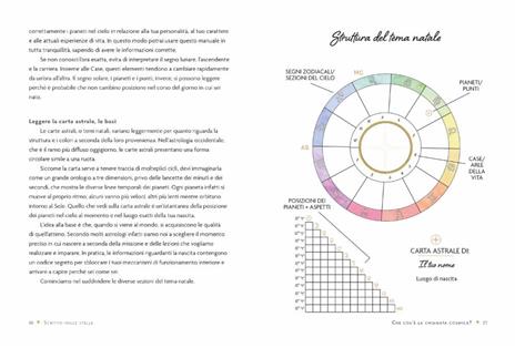 Scritto nelle stelle. Guida per trovare il lavoro della vita con l'astrologia - Natalie Walstein - 4