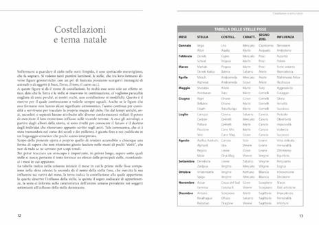 Astrologia. Manuale pratico - Gisella Melluso - 5