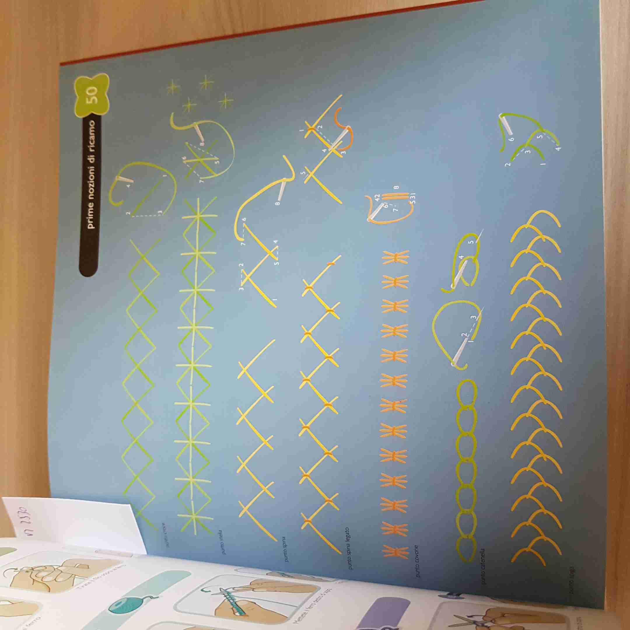 Come si fa. 500 cose da sapere. Dalla giungla metropolitana alla giungla vera e prorpia