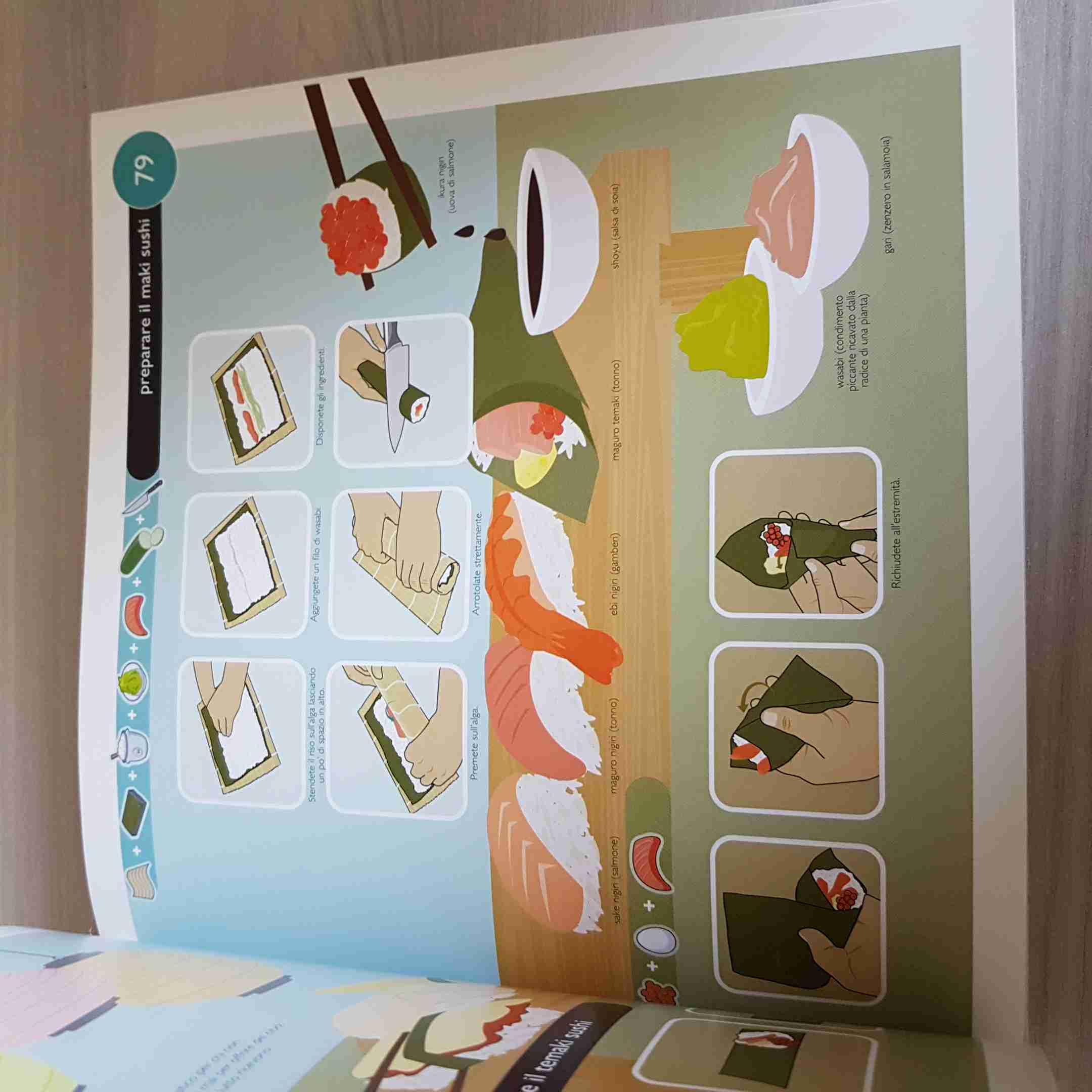 Come si fa. 500 cose da sapere. Dalla giungla metropolitana alla giungla vera e prorpia