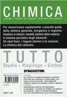 Nome prodotto