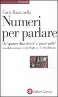 Nome prodotto