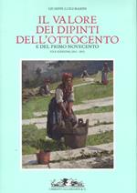 Il valore dei dipinti dell'Ottocento e del primo Novecento (2012-2013). Ediz. illustrata