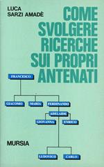 Come svolgere ricerche sui propri antenati