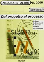 Dal progetto al processo