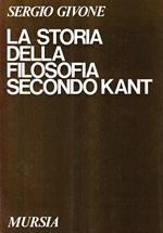 La storia della filosofia secondo Kant