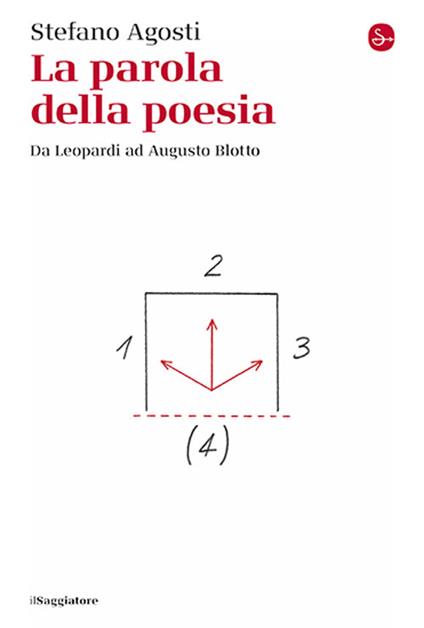 La parola della poesia. Da Leopardi ad Augusto Blotto - Stefano Agosti - copertina