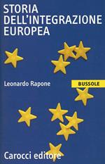 Storia dell'integrazione europea