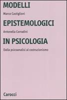 Nome prodotto