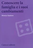 Nome prodotto