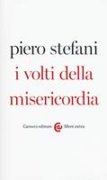Nome prodotto