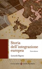 Storia dell'integrazione europea