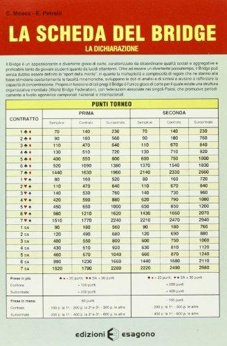 La scheda del bridge. La dichiarazione - C. Mosca,E. Petrelli - copertina