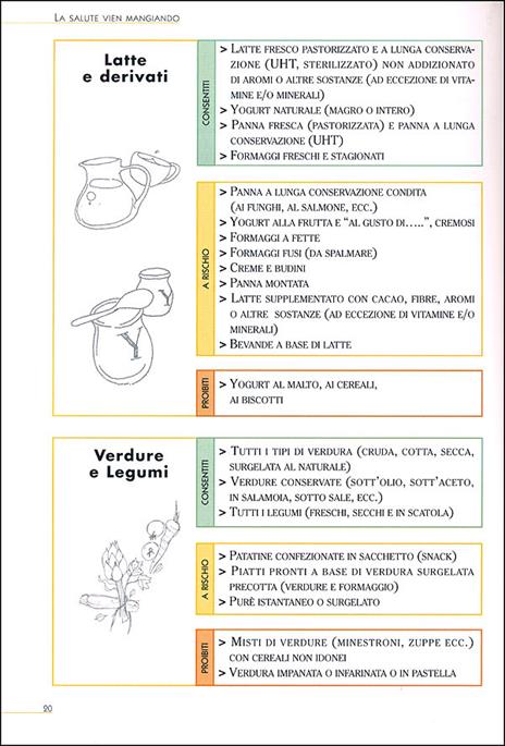 Cucinare senza glutine. Ricettario per celiaci - 3