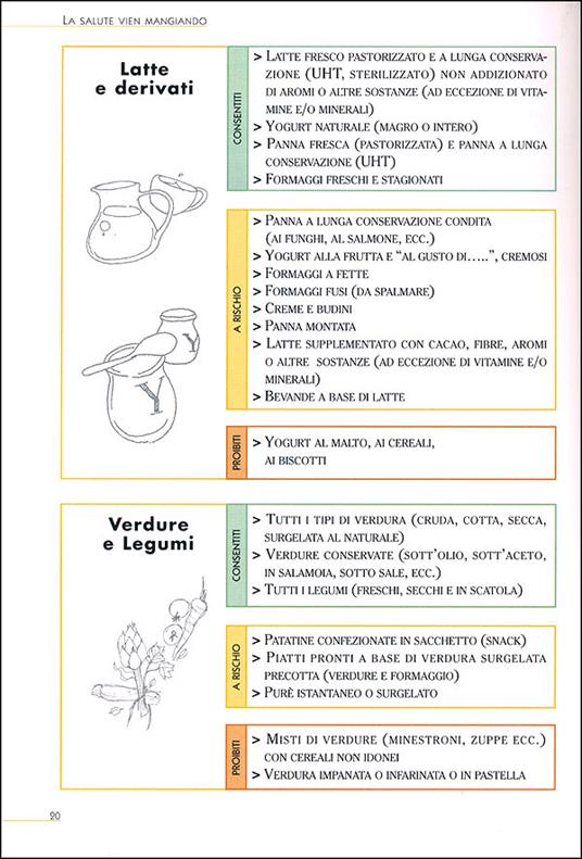 Cucinare senza glutine. Ricettario per celiaci - 3