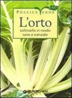 Nome prodotto