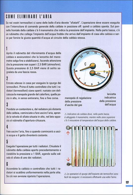 Manuale completo del fai da te - 5