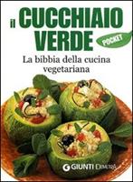 Nome prodotto