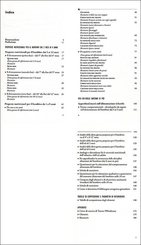 100 ricette per l'infanzia. Guida alla corretta alimentazione dallo svezzamento alla scuola - Giuseppe Sangiorgi Cellini,Annamaria Toti - 3