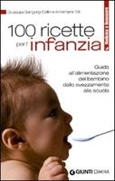 Nome prodotto