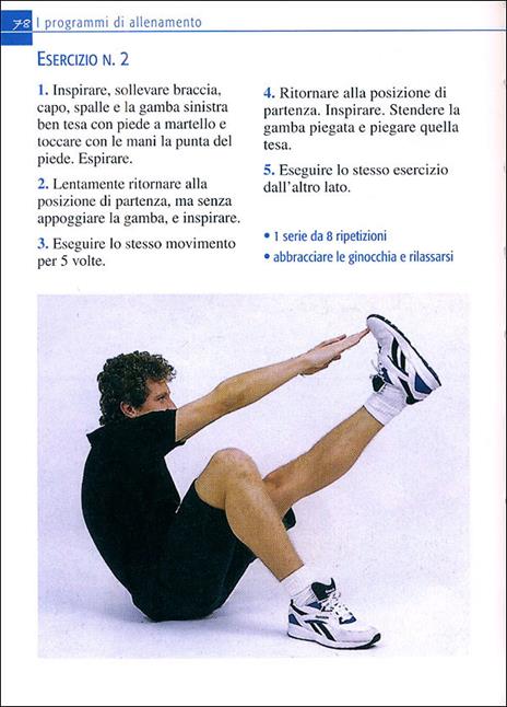 Tre settimane per eliminare la pancia - 4