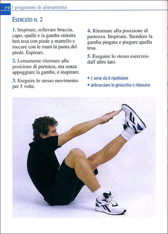 Tre settimane per eliminare la pancia - 4