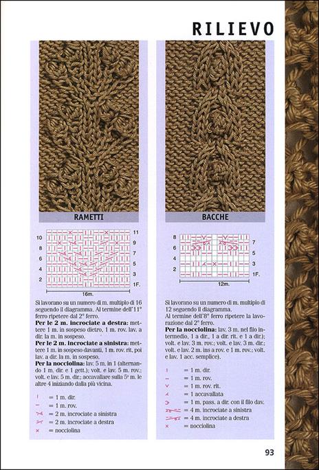 Scuola di maglia - 3