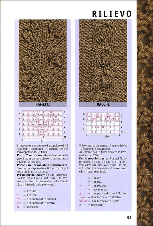 Scuola di maglia - 3