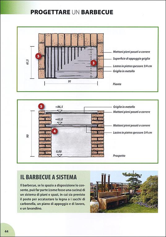 Bricolage in giardino. Attrezzature e materiali, nozioni di base, vialetti, pergole, fioriere, interventi e progetti - Marco G. La Viola,Gianluca Larroux,Sara Pivetta - 2