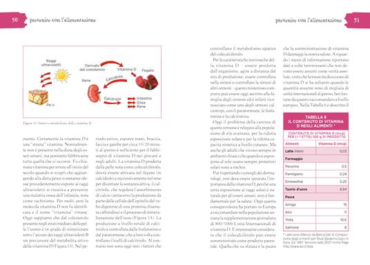 Anti osteoporosi. I segreti e la dieta per la salute delle nostre ossa - Maria Luisa Brandi - 7