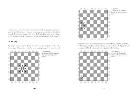 Il manuale degli scacchi - 4