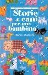 Nome prodotto