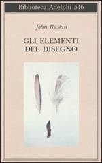 Gli elementi del disegno