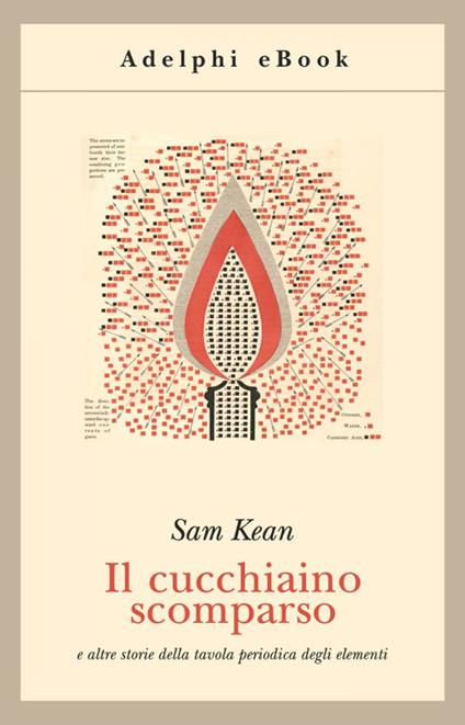 Il cucchiaino scomparso e altre storie della tavola periodica degli elementi - Sam Kean,Luigi Civalleri - ebook