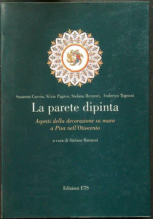 Libro di Faccia