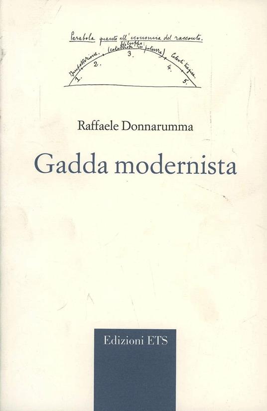 Gadda modernista - Raffaele Donnarumma - copertina