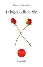 La logica della spirale