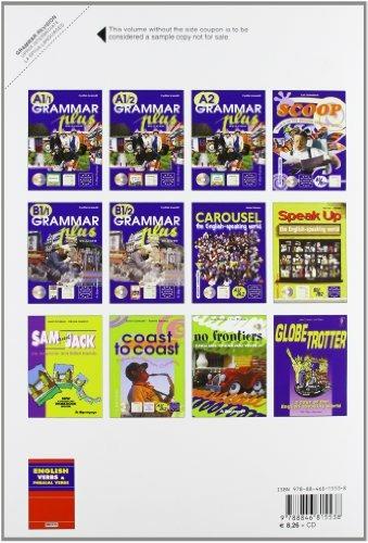 Grammar Revision. Upper Intermediate - 2