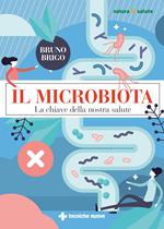 Il microbiota. La chiave della nostra salute