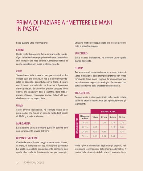 Porto io il dolce! Un dolce, senza lattosio, per ogni occasione - Sara De Nicolo - 2