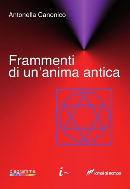 Frammenti di un'anima antica - Antonella Canonico - copertina