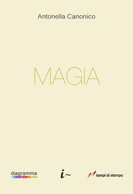 Magia - Antonella Canonico - copertina