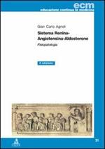 Sistema renina-angiotensina-aldosterone. Fisiopatologia