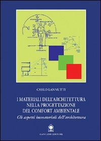 Libreria Europa