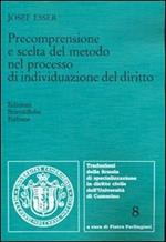 Precomprensione e scelta del metodo nel processo di individuazione del diritto